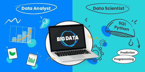 Data Analyst vs Data Scientist Jobs Description