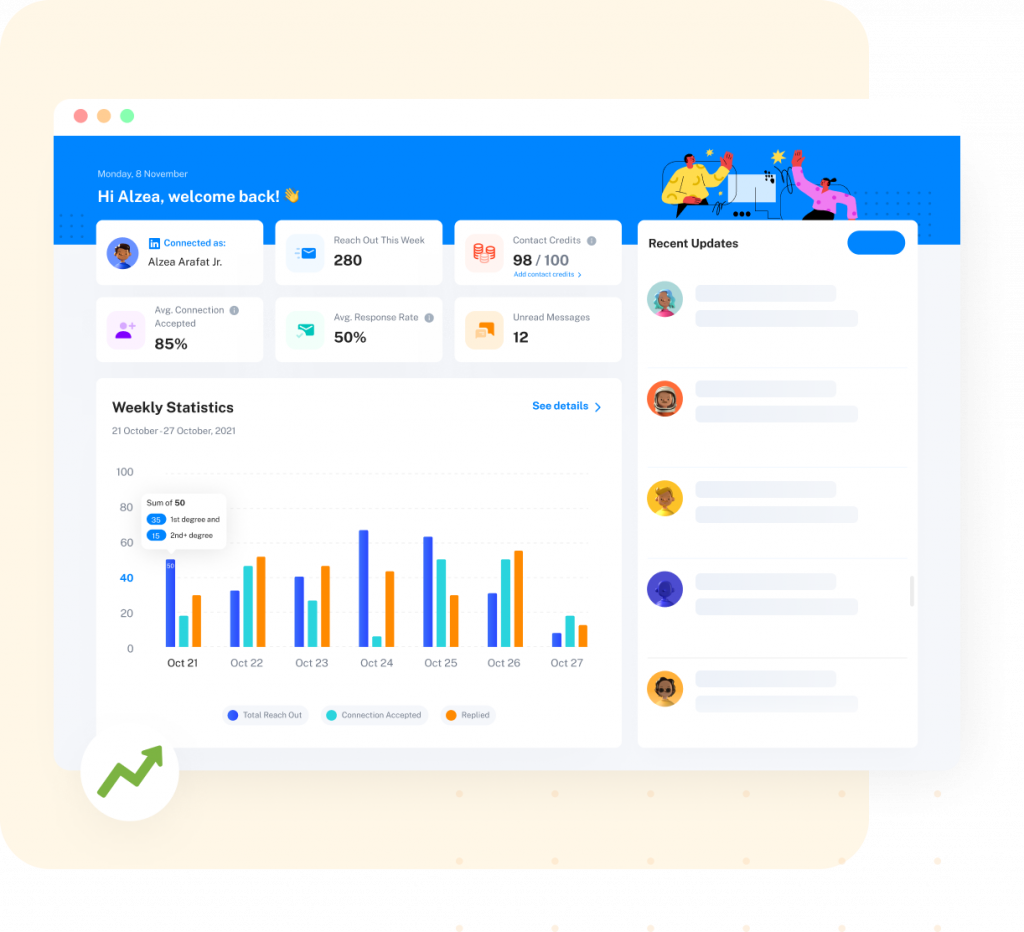 CRM to trace journey