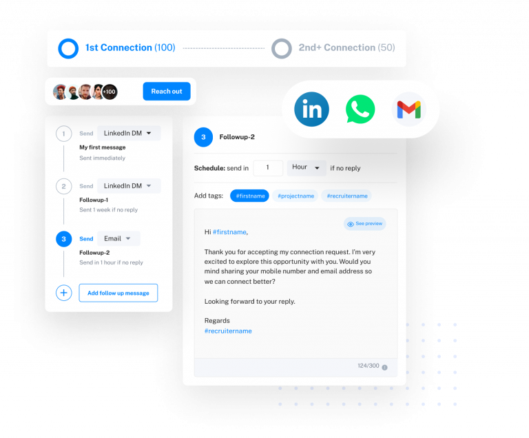 Omnichannel Candidate Outreach