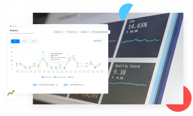 Recruitment Tracking System